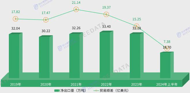 中国茶产业成熟度分析简报AG真人游戏2024年(图11)